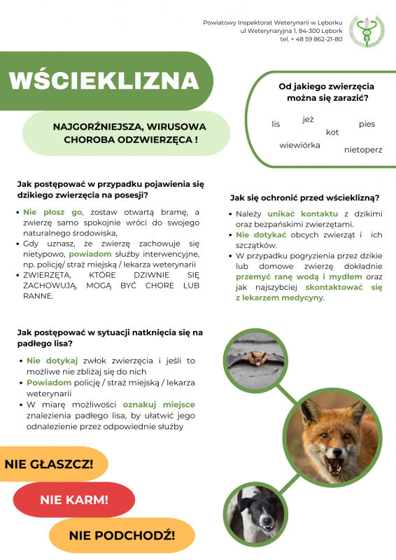 Grafika 1: Wścieklizna - najgroźniejsza wirusowa choroba odzwierzęca