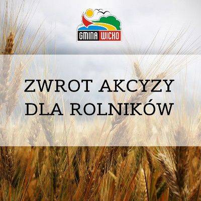 Grafika: Zwrot akcyzy za paliwo do p...